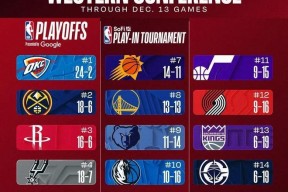 九游娱乐-智利圣安东尼奥是哪个国家的港口