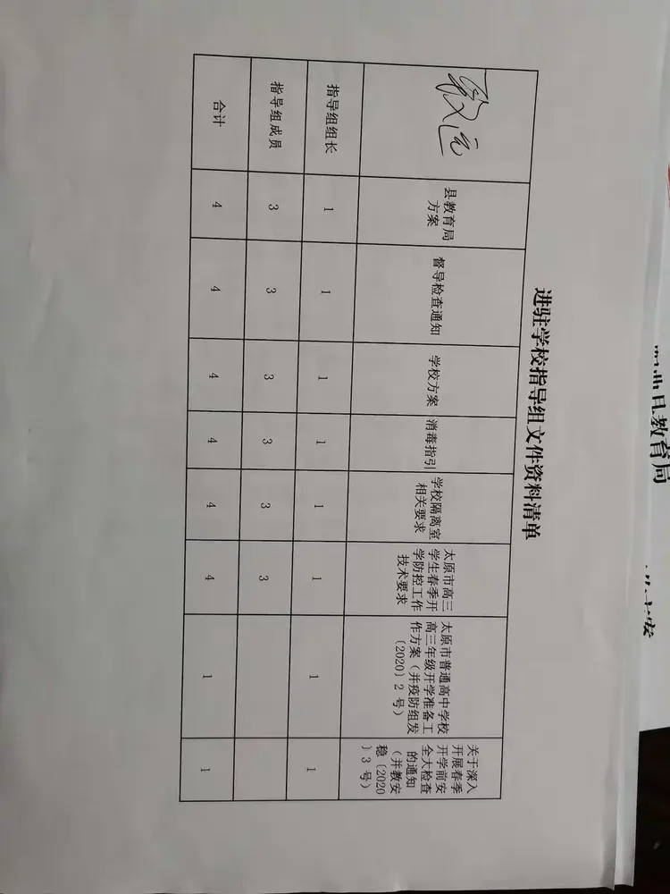 里程碑夜北京首钢豪取连胜,NBA季后赛赛前刷纪录,赛场秩序良好,医务组通报恢复的简单介绍 里程碑夜北京首钢豪取连胜,NBA季后赛赛前刷纪录,赛场秩序良好,医务组通报恢复的简单介绍