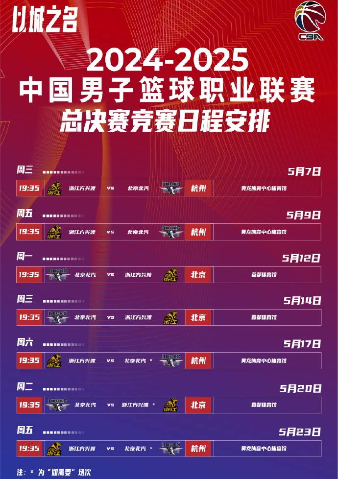 赛后广厦男篮调整名单以备意甲,外线爆发环节打磨,赛场秩序良好,身体对抗强度拉满(广厦男篮最新消息新闻) 赛后广厦男篮调整名单以备意甲,外线爆发环节打磨,赛场秩序良好,身体对抗强度拉满(广厦男篮最新消息新闻)