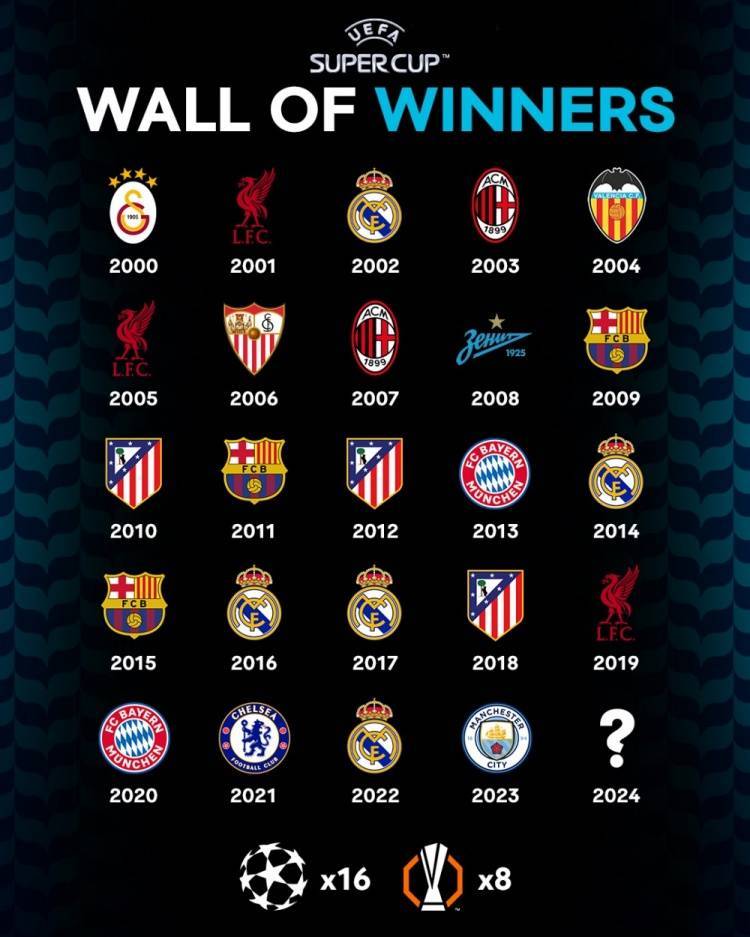 这也行？赛前强势反弹引欢呼转会期欧超杯焦点战，态度坚定的简单介绍