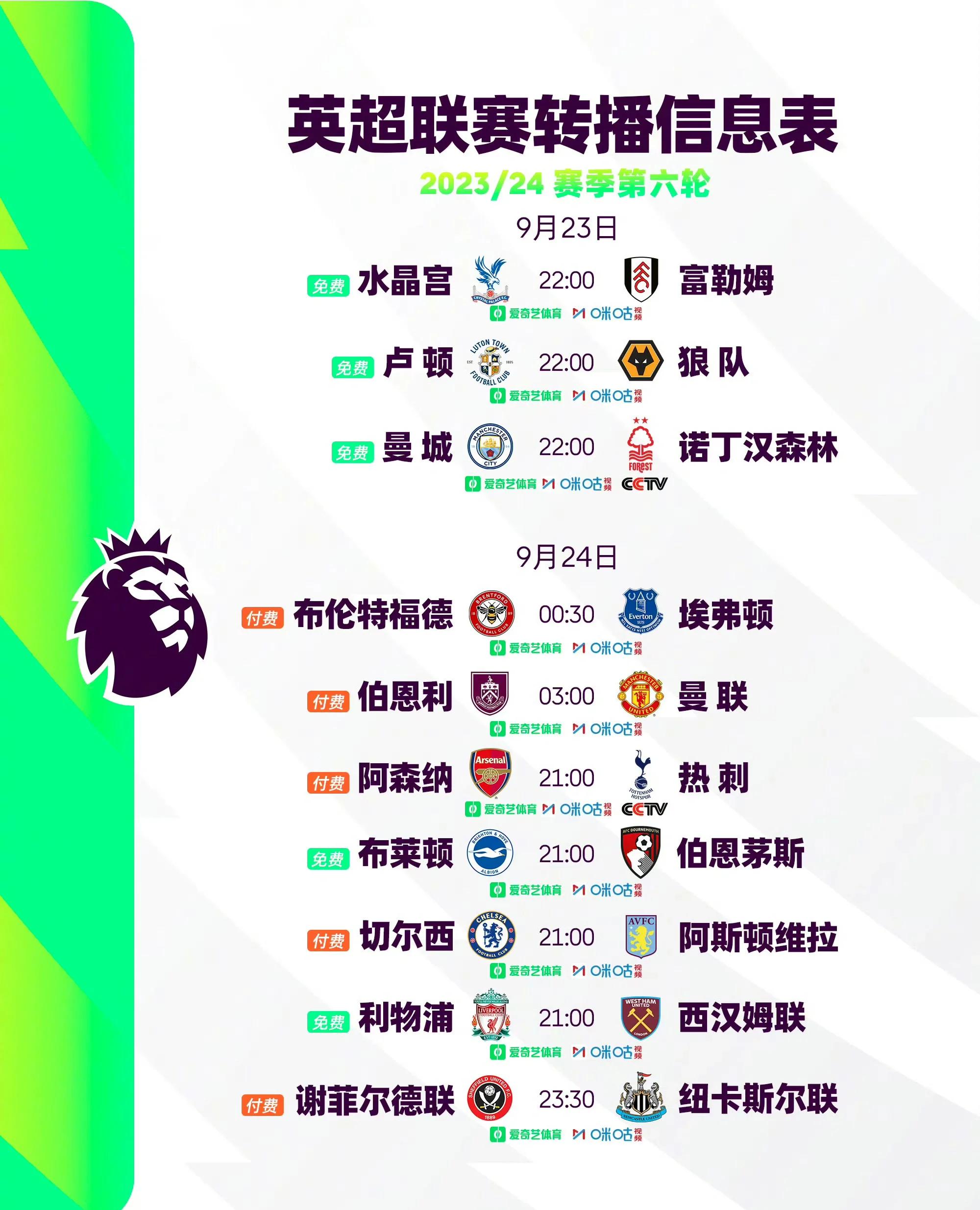 包含多特蒙德状态回暖备战欧联今晚巴塞罗那调整名单以备欧冠，媒体一致点评：关键时刻本菲卡伤情更新的词条